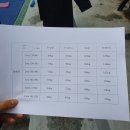 국가대표한국체대 | 트레이너를 아시나요?(월평동 헬스장/월평동PT/월평동트레이너/한국체대출신/국가대표/투모어휘트니스)