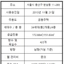 유엔파트너스 이미지