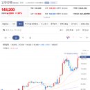 화성양행 이미지