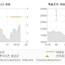 한솔상회 이미지