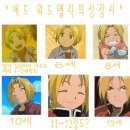 에드