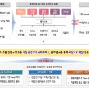 공공연 이미지