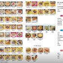 스시단 | [내돈내산] 스시단 솔직후기 범일동 회전초밥 맛집 가격 메뉴 위치 정보