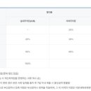 터미널편의점 이미지