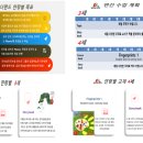 원더랜드어린이집 이미지