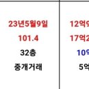 투미롯데동탄