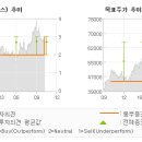 한국타이어 동부판매 이미지