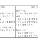 롯데상사 (주) 이미지