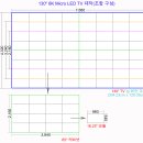 소비자가 바라는 차기 Micro LED TV는...→Up 이미지