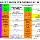 월성모텔 이미지