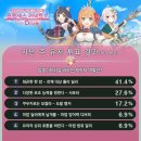 쥰 이미지