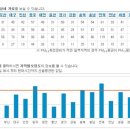 남중동-73 이미지