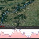 함라초등학교 이미지