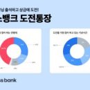 주식회사 아침건설 이미지