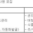 (01월 14일 마감) (주)신세계푸드 - 오산공장 생산관리 경력사원 모집 이미지