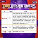 핑크퐁 시네마 콘서트2: 원더스타 콘서트 대작전 관람 후기 / CGV 포토티켓, 핀버튼도 잊지말아요