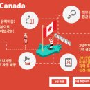 셀커크랜드 이미지