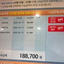 아산시정신건강복지센터(2층) (옥내1) | [2. 난소 기형종 수술 전] 아산병원 외래 진료 &amp; 수술 전 검사 후기