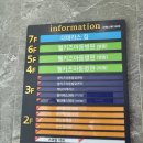 웰키즈아동병원 이미지