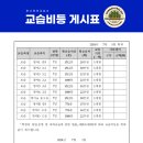 한나영어교습소 - 강서구 강서로 299 | 한나영어교습소