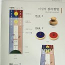 Fun 스포츠 터링 이미지