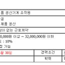 [강서구]합성수지가공 채용 이미지