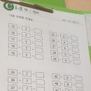 중랑신내소마사고력수학학원 | 소마 사고력 수학, 중랑 신내 센터 1달 이용후기