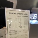 아나덴슈가링왁싱울산삼산점 이미지