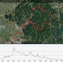 추석즈음에서 150km~~~ 이미지