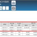 제이에이치메디칼 이미지