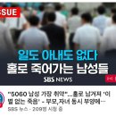 "5060 남성 가장 취약"...홀로 남겨져 '이별 없는 죽음 - 부모,자녀 동시 부양에 자신은 고독사 걱정 이미지