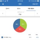 탑플러스 이미지