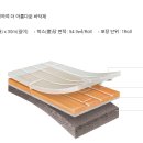 자연애인테리어 이미지