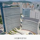 경기도, 미숙아 의료비 최대 2배 늘리고, 기저귀·분유 지원대상도 확대- 미숙아 및 선천성이상아 의료비 지원한도 상향 이미지