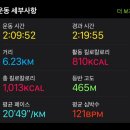 청계산 주차장 이미지