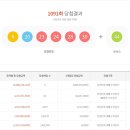 1091 이미지