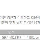 영랑호CC