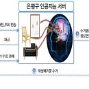 대형생활