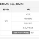 [31기 생동차] 노57.15/행59.09/인64.21/경62.85/(평균:60.42) 뒤늦은 합격수기ㅠㅠ 이미지