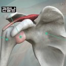 장민욱뇌비게이션신경과의원 이미지