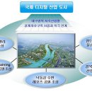 도시산업개발