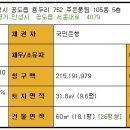 주은.풍림아파트 이미지