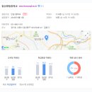 일산양일중학교 이미지