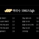 빵장수꽈배기동대구역점