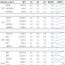 에이치비파트너스 이미지