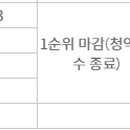 연제 SK VIEW Central (아파트) 이미지