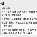 지에스더프레시 의정부신곡점 이미지