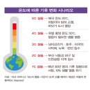 샘고을중학교 이미지