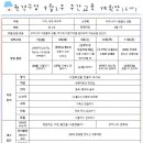 원격수업 9월 2주 교육계획안 이미지