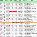 제이에스인베스트먼트 - 평택시 평택2로20번길 20 | 제이에스인베스트먼트